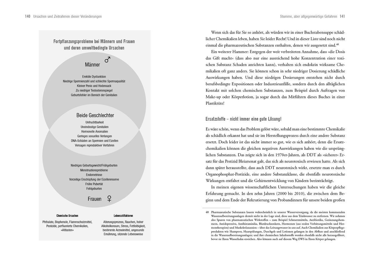 Thumbnail - Count Down - Was Uns Immer Unfruchtbarer Macht Shanna H. S ...