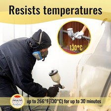 Multi-Size Pinstripe Tape, Fine Line Masking Tape Set for Automotive, DIY, Pa...