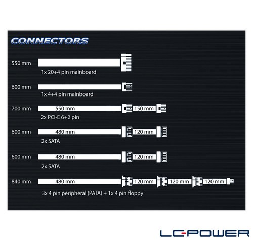 LC-Power - Netzteil LC6450 V2.3 - 450 Watt - ATX V2.3 - 2x PCIe - 80+ Bronze - Bild 6 von 9