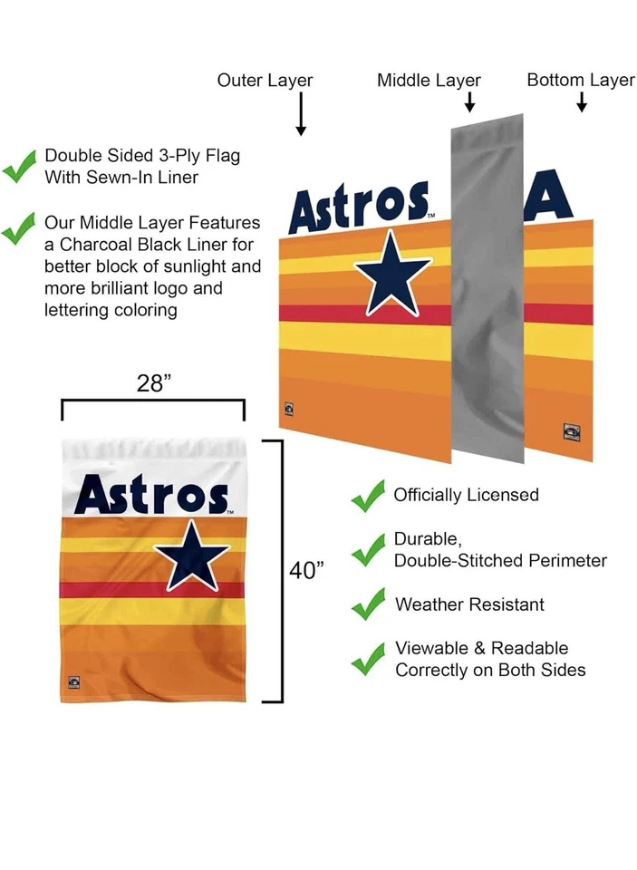 MLB Houston Astros Throwback Vintage Retro House Flag and Banner - Image 4 of 4