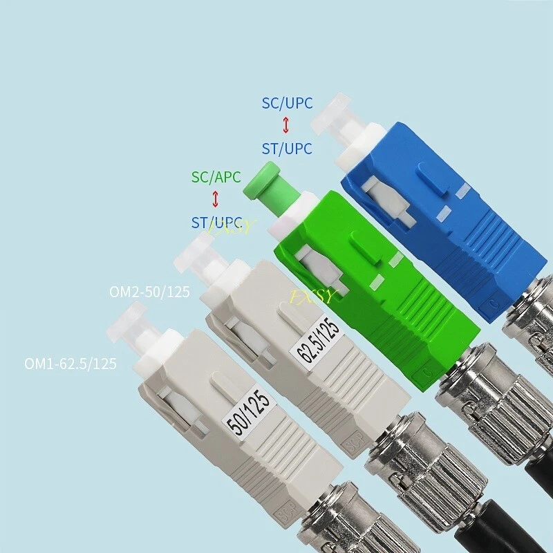 SC To ST Hybrid Adapter Male Female UPC APC SM MM Fiber Optic Optic Converter - Image 4 of 4