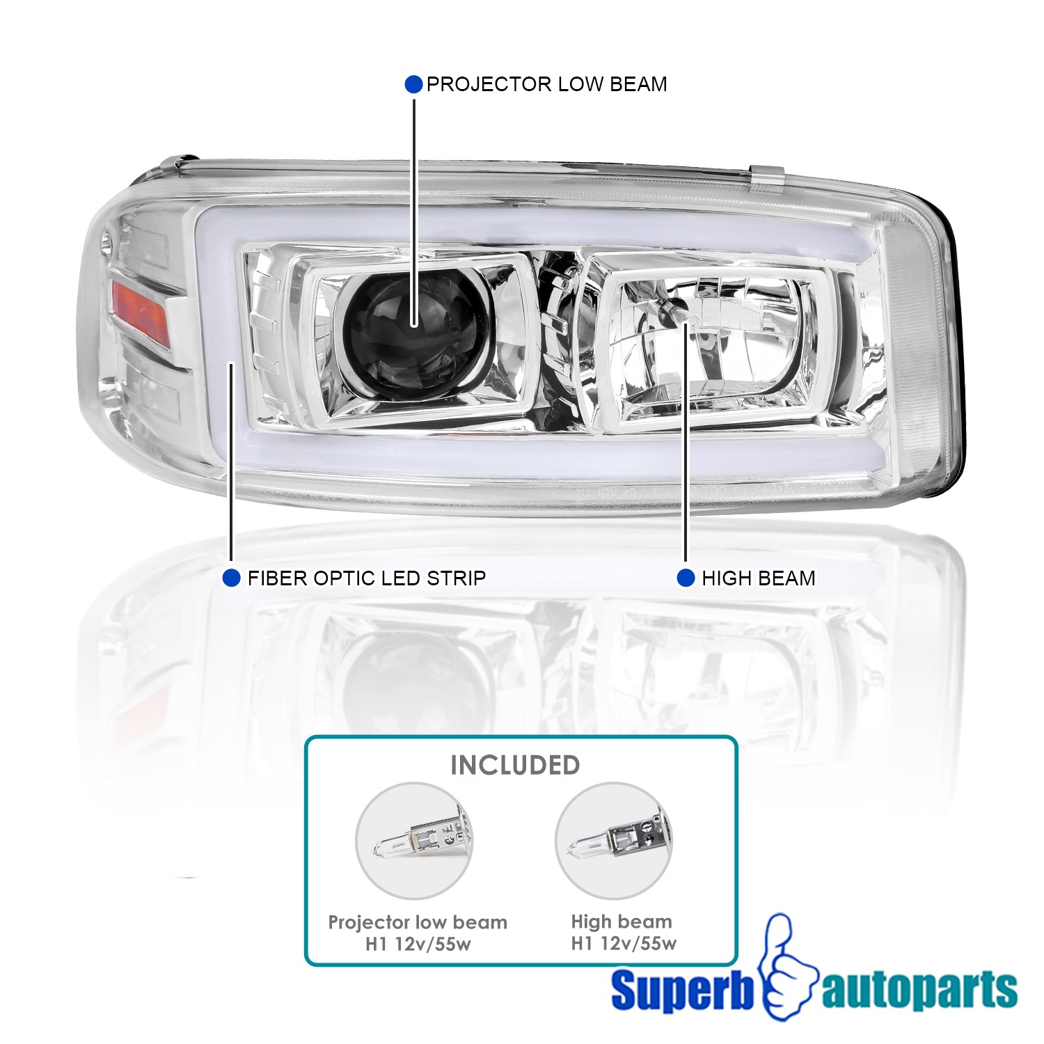Fits 1999-2006 GMC Sierra Yukon Projector Headlights LED Strip+Bumper Lamps