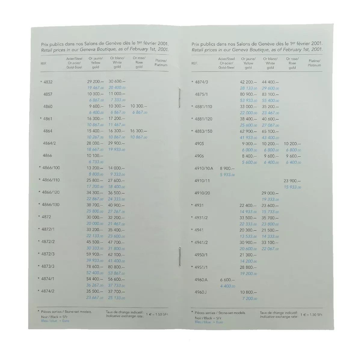 Patek store retail prices