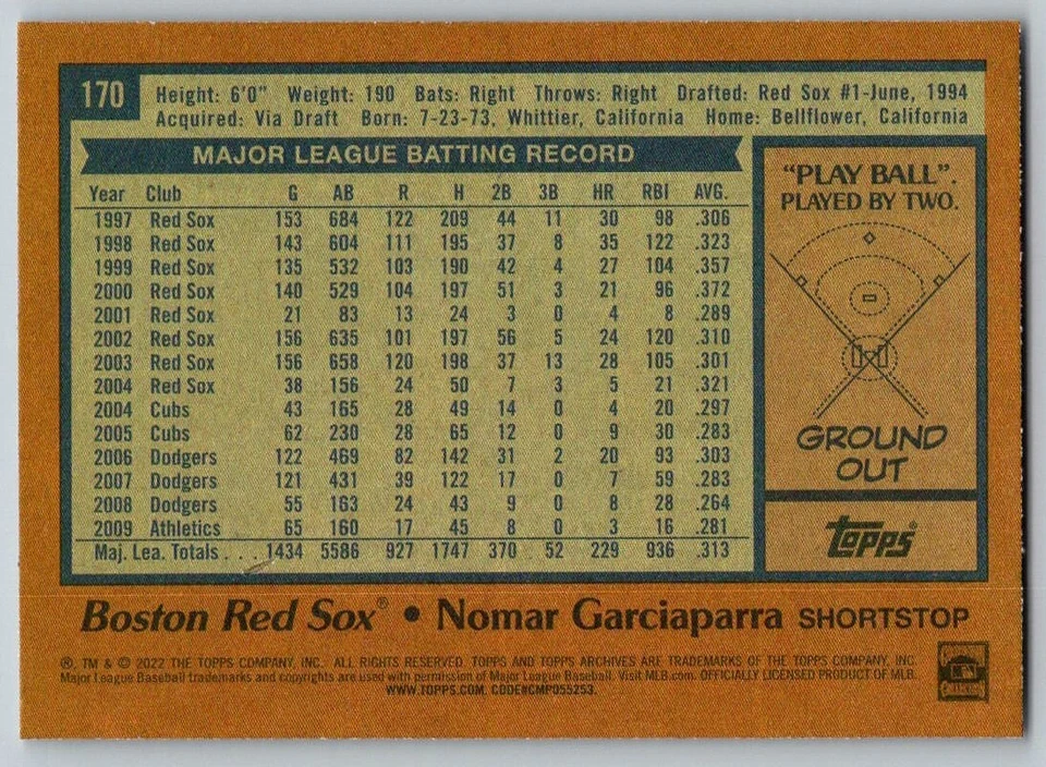2022 TOPPS ARCHIVES NOMAR GARCIAPARRA BOSTON RED SOX #170 - Image 2 of 2