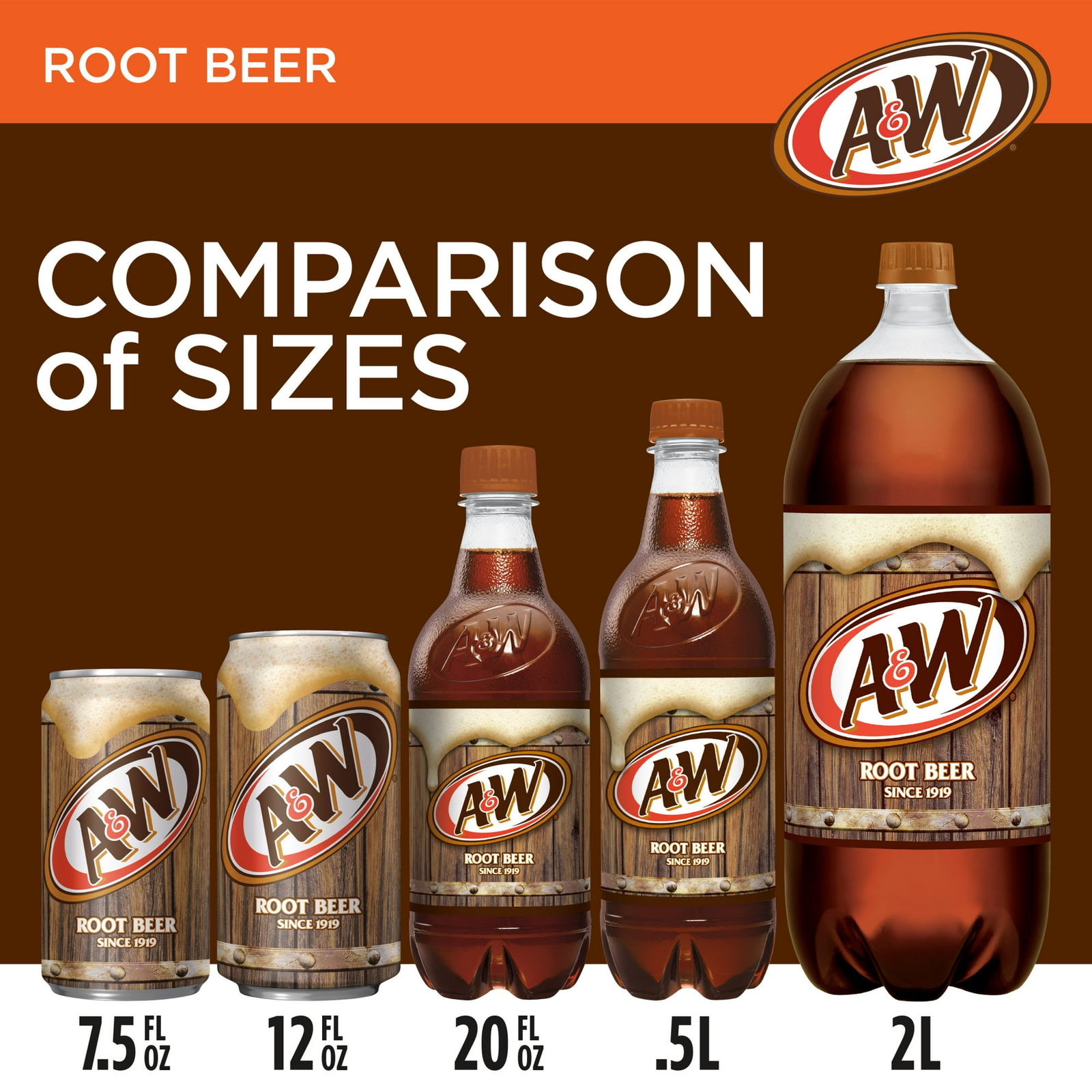 A&W Root Beer Soda Pop, 12 fl oz, 8 Pack Bottles Fast Shipping!!!!!
