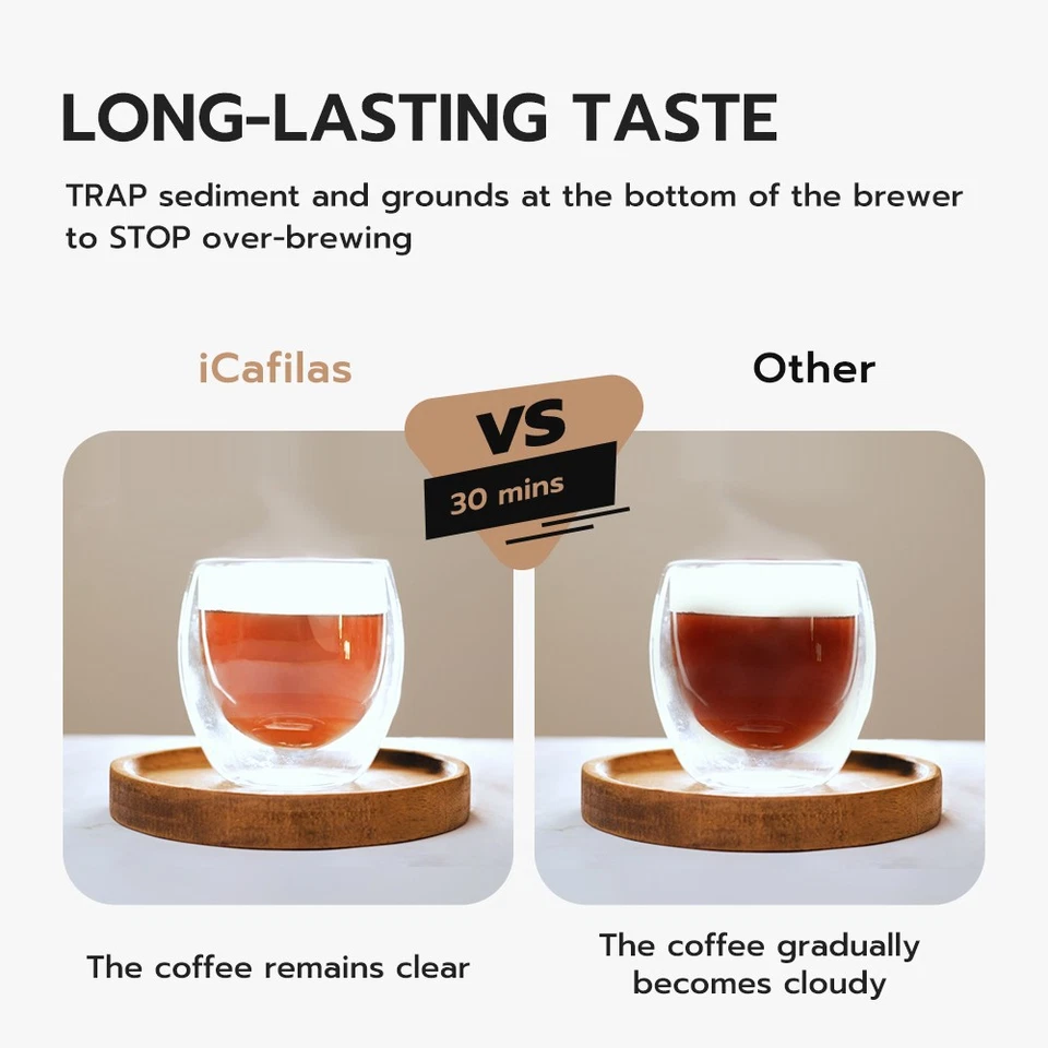 Portable French Coffee Press 320ml Coffee Tea Maker Portable Stainless Steel - Image 4 of 4