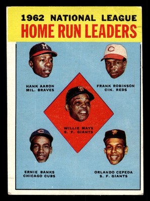 1963 Topps NL HR Leaders (Mays / Aaron / F. Robinson / Banks / Cepeda) #3 - VG