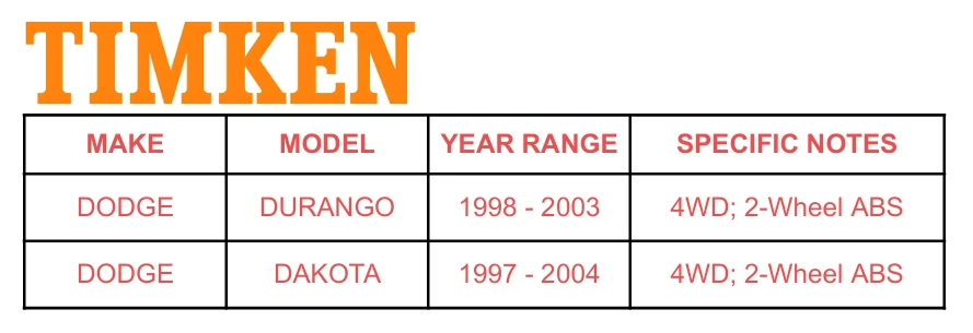 Conjunto de buje de cojinete de rueda delantera Timken para 98-03 Dodge Dakata Durango 2 ruedas ABS Foto 2 de 4