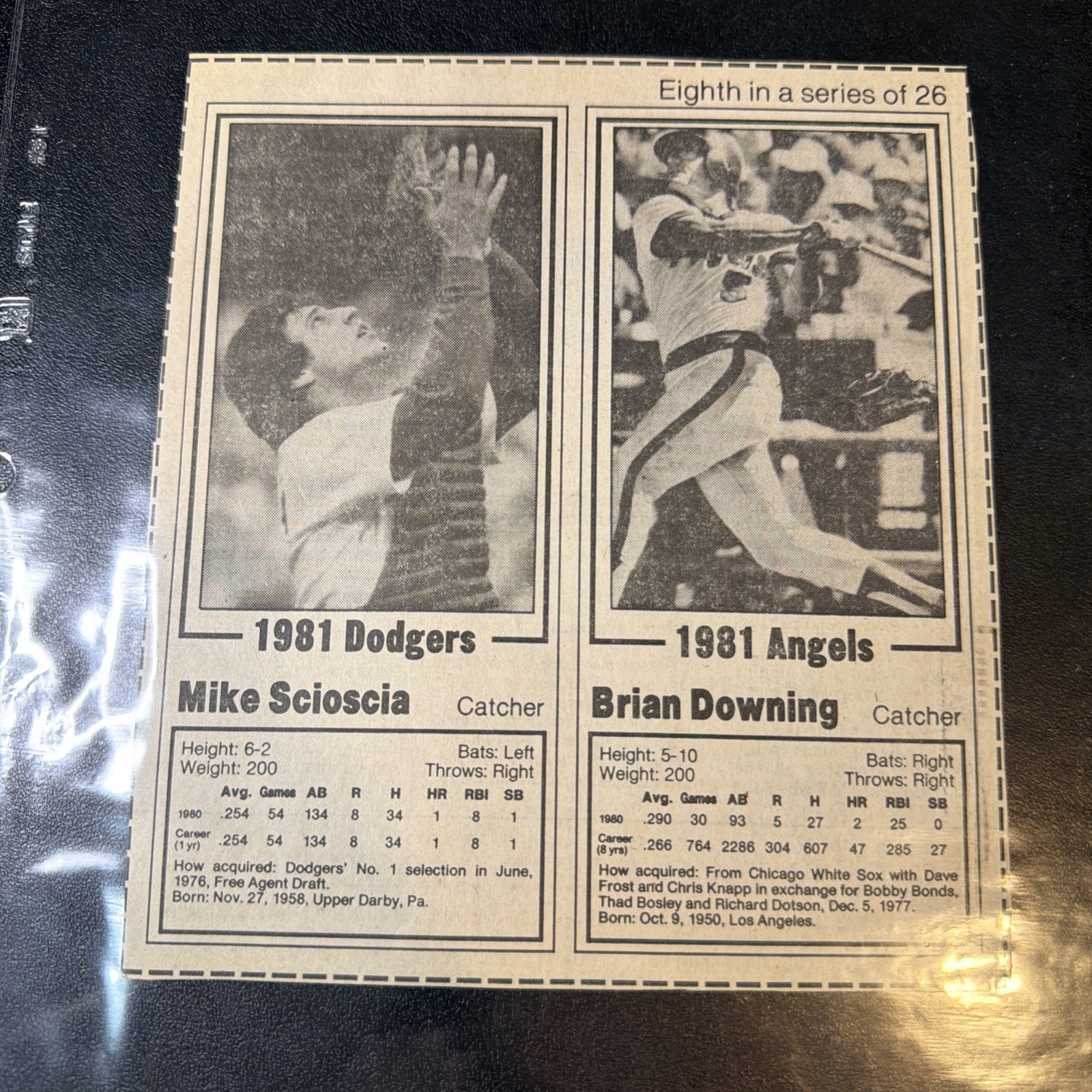 Extremely Rare Mike Scioscia RC 1981 Long Beach Press Telegram Brian Downing