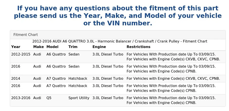 2012-2016 AUDI A6 QUATTRO 3.0L - Harmonic Balancer / Crankshaft / Crank Pulley - Image 4 of 4