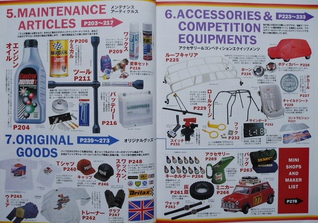 BOOK] MINI PARTS CATALOGUE 1997-1998 Rover Austin cooper S Japan