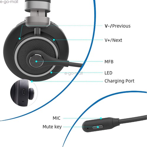Bluetooth Headset Noise Cancelling Trucker Headphone Mute Mic with USB Dongle - Picture 11 of 14