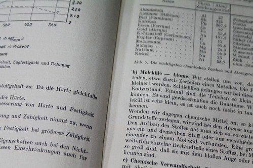 GDR Book Expertise Maschinenschlosser Metal Tools Machine Control Issues - Picture 6 of 20