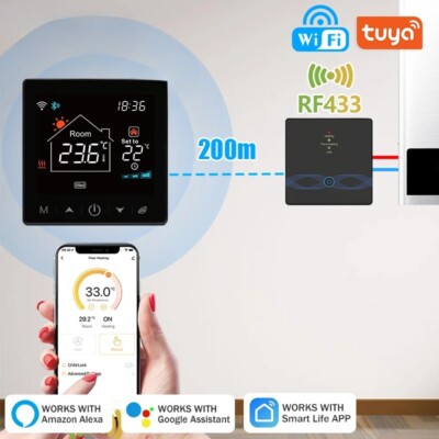 Controllers en thermostaten kopen | Slimme regeling