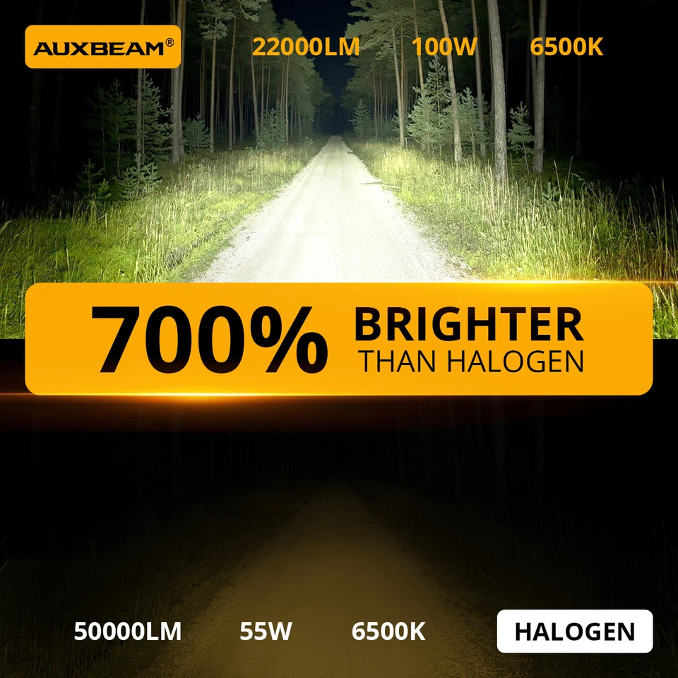 AUXBEAM Canbus 9007 HB5 LED Faros Bombillas 6500K Blanco Alto Bajo Haz Serie F18 Foto 3 de 4