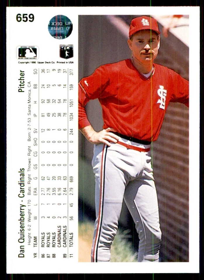 1990 Upper Deck Dan Quisenberry Baseball Cards #659 - Image 2 of 2