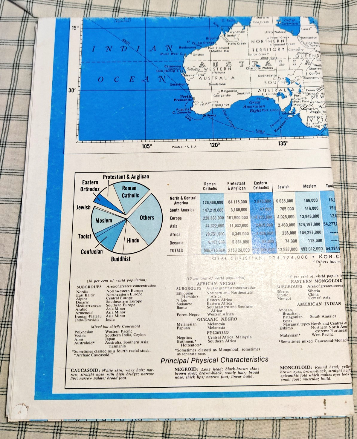 Vtg 1970 Associated Press Background News Map Vietnam War Apollo Moon Missions