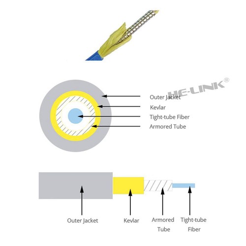 600M LC-LC Outdoor Armored Singlemode Simplex Fiber Patch Cord 9/125 Cable - 第 3/3 張圖片