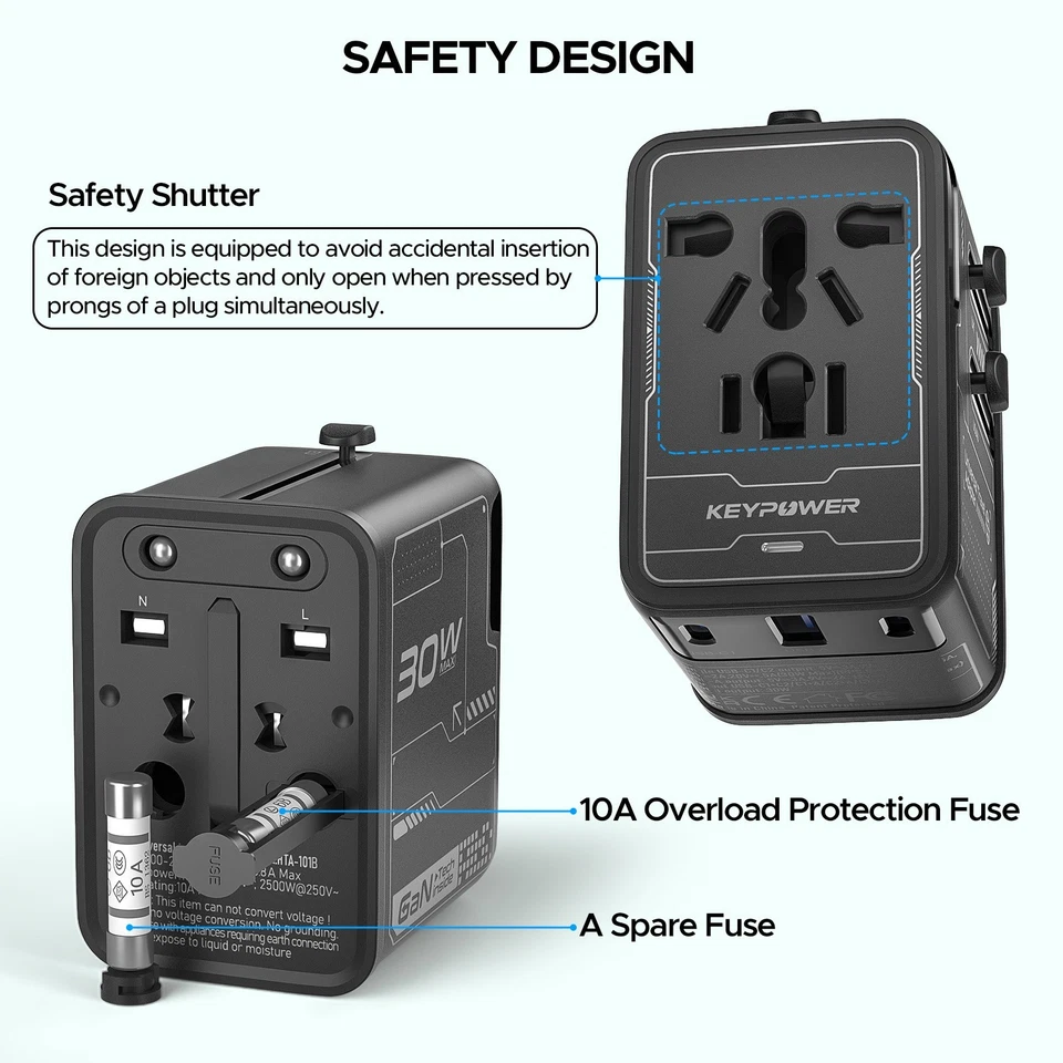 EU/UK/Aus/US Travel Plug Adapter Converter Dual USB for Universal outlets - Image 4 of 4