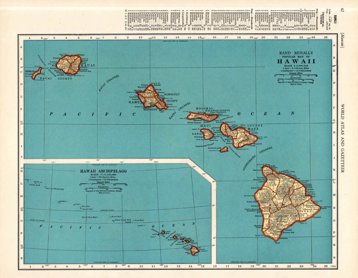 1941 Antique HAWAII State Map Vintage Map of Hawaii Hawaiian