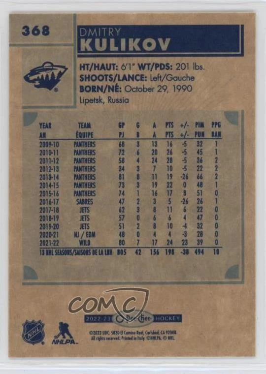 2022-23 O-Pee-Chee Retro Dmitry Kulikov #368 - Image 2 of 3