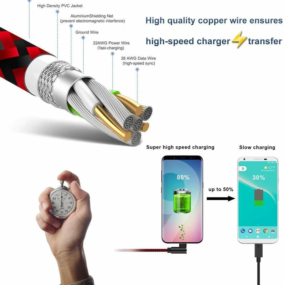 3 PACK 6FT 90 Degree Angle Type C USB-A Fast Charger Cable Quick Charging Cord L - Image 4 of 4