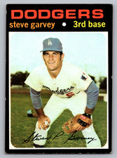 Top 10 Steve Garvey Baseball Cards 22