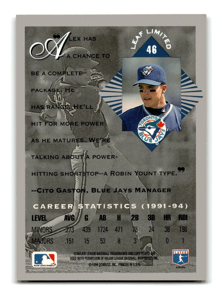 Alex Gonzalez 1994 Leaf Limited Rookies #46 Toronto Blue Jays Near Mint NM - Image 2 of 2