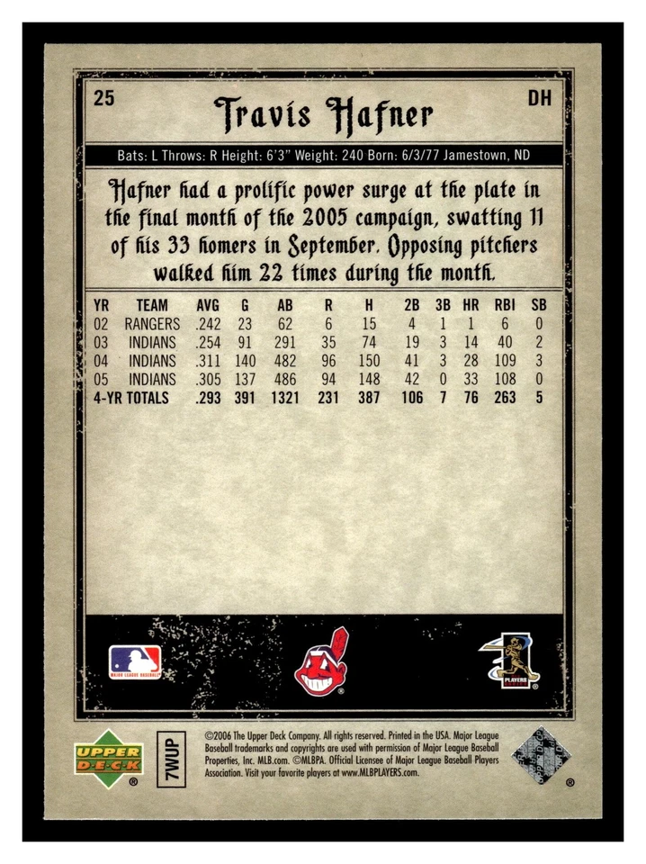 Travis Hafner #25 2006 Upper Deck Artifacts Cleveland Indians - Image 2 of 2