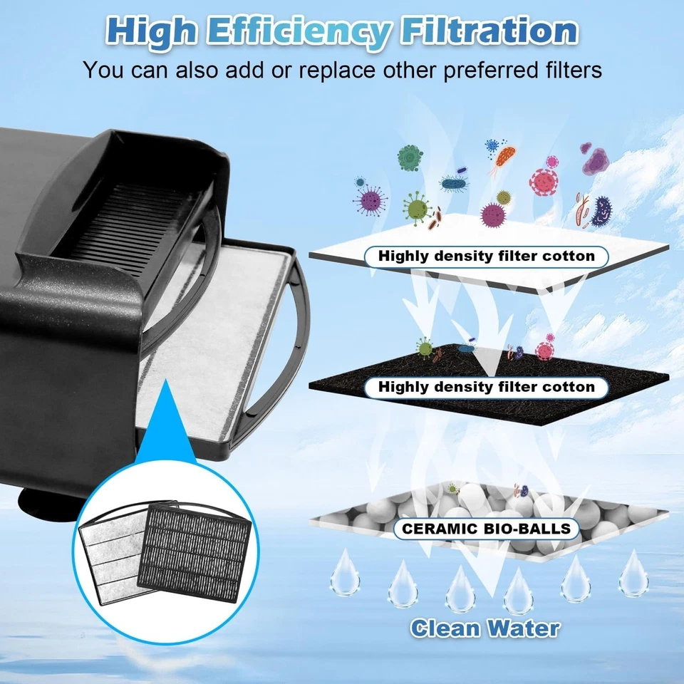 Turtle Tank Filter Aquarium Filter Power Adjustable 20-75 Gal. 290GPH Large Inte - Image 2 of 4