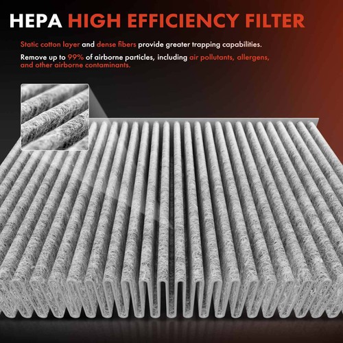 2x Activated Carbon Cabin Air Filter for Hyundai Kona Veloster Mercedes-Benz Kia - Picture 4 of 8