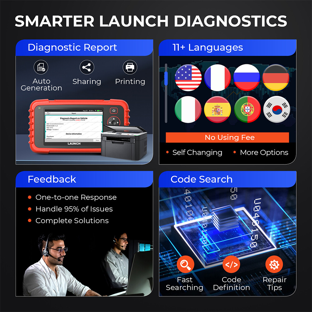 LAUNCH X431 CRP129X PLUS OBD2 Scanner All System Car Diagnostic Tool Code Reader