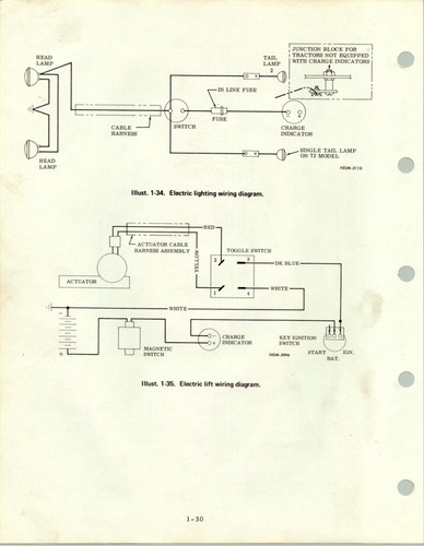 Lawn Tractors Manual Fits IH Cub Cadet 73, 106, 107, 126, 127 & 147 GSS-1404 - Picture 21 of 22