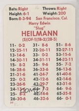 1980 APBA Baseball 1916 Season Harry Heilmann HOF 0q3