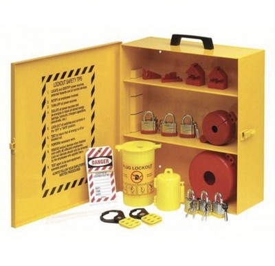 Condor Lockout Kit 437R81 With Cabinet