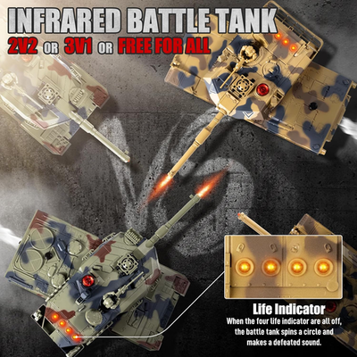 Supdex 1/24 RC Tank, Remote Control US M1A2 Abrams Army Model Tank