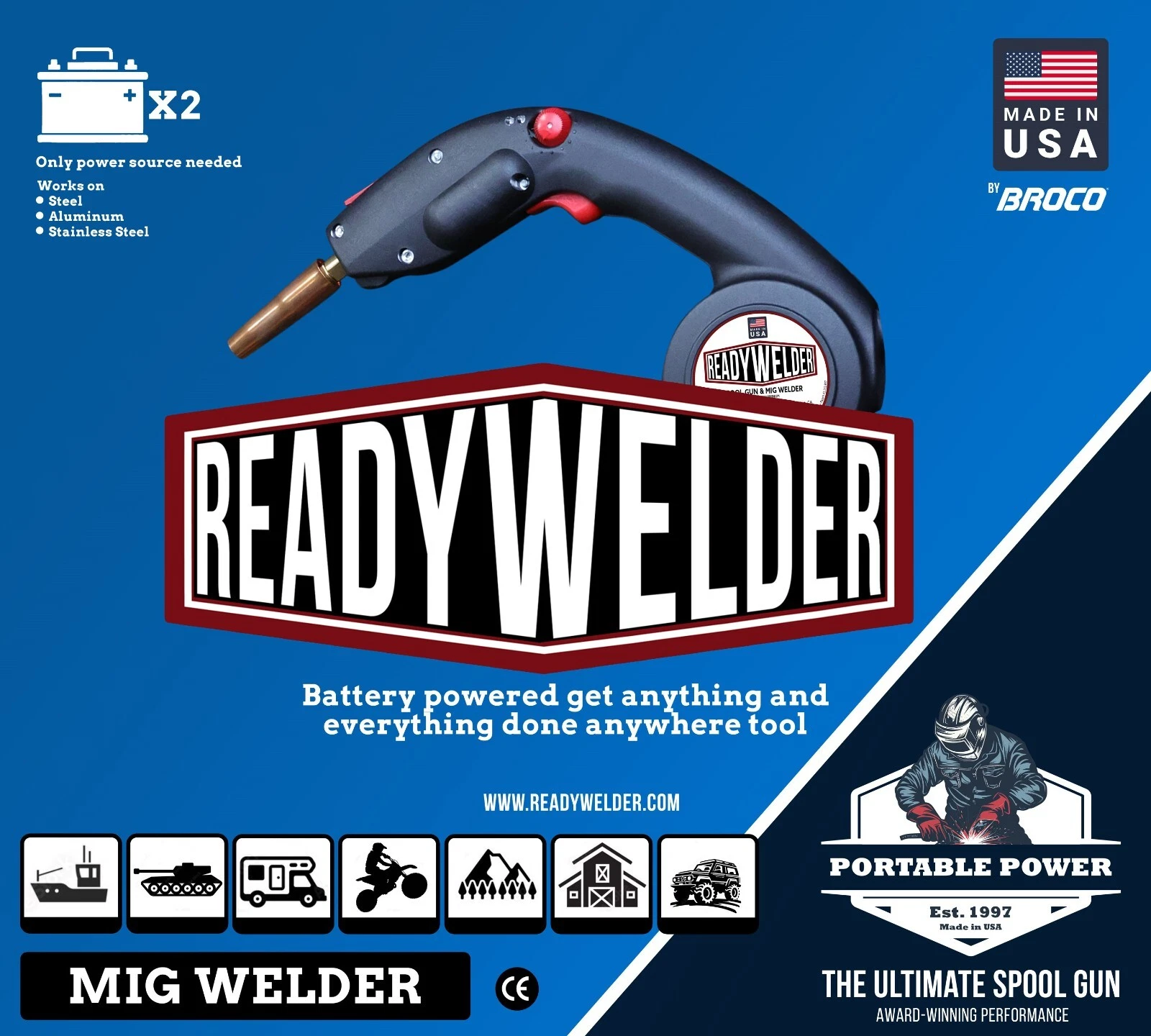ReadyWelder by Broco Portable Welding System - Picture 2 of 2