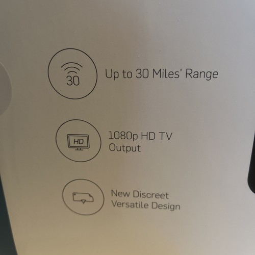 HCTV Antenna UP TO 30 Miles Range PLUG & PLAY Multidirectional Reception NEW! - Picture 2 of 3