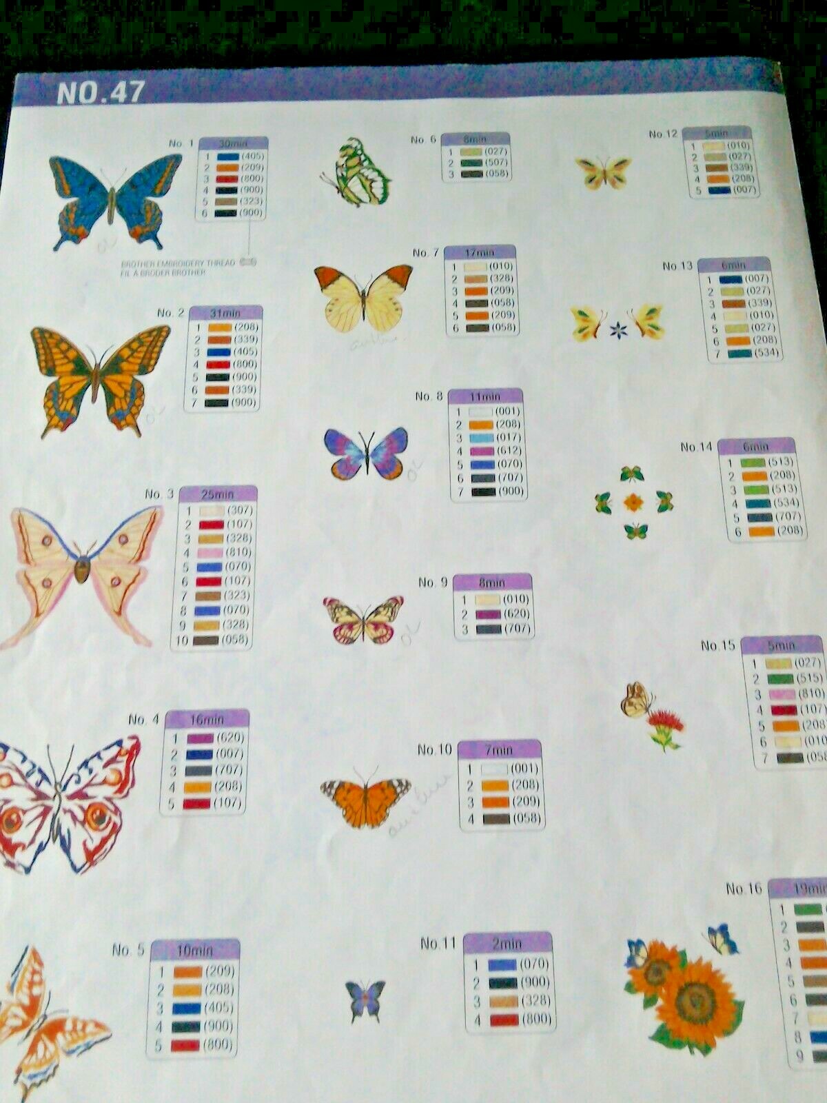 Brother Embroidery Card eBay