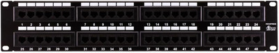 Patch Panel (568A/B Compatible)