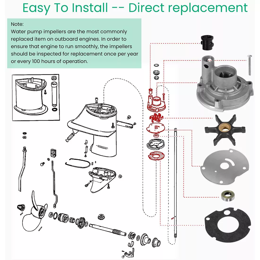 2023 Yamaha Stern Drive Diagram easy-to-use buying