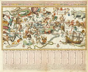 1750 Celestial Chart, Constellations, Zodiac Signs, 11x13.5 Wall Art Print Decor
