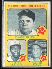 Law of Cards: Recent Case Clarifies Duty of Care Owed By Memorabilia Appraisers 12