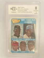 1965 Topps - League Leaders Willie Mays, Orlando Cepeda, Billy Williams #4