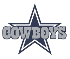 Dallas Cowboys Logo Weather Resistant Vinyl Sticker/Decal 07