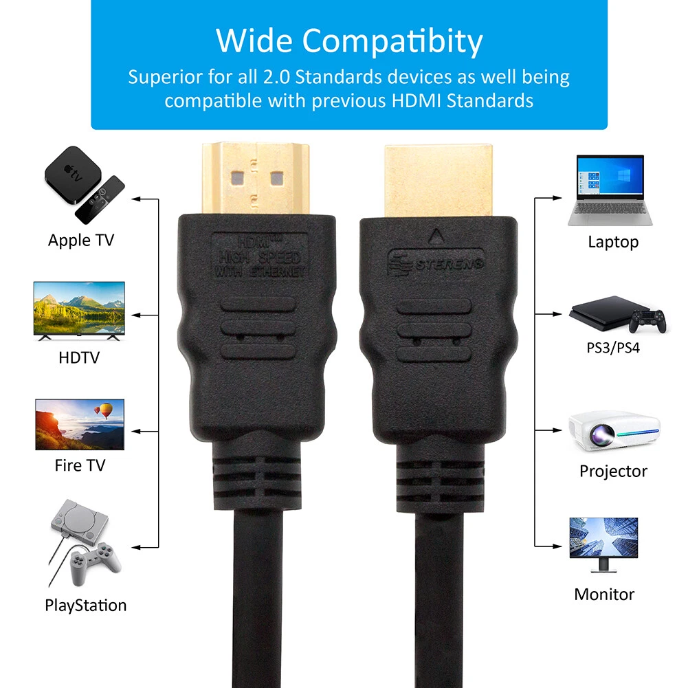 Cable hdmi a mini hdmi steren outlet