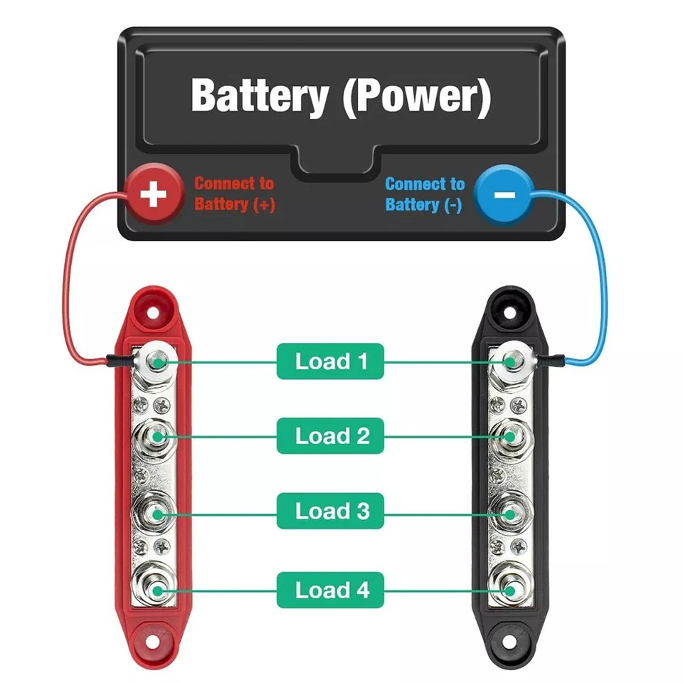 250A 12V Terminal Blocks Studs Terminal Block Wire Connectors Ñ - Image 3 of 4