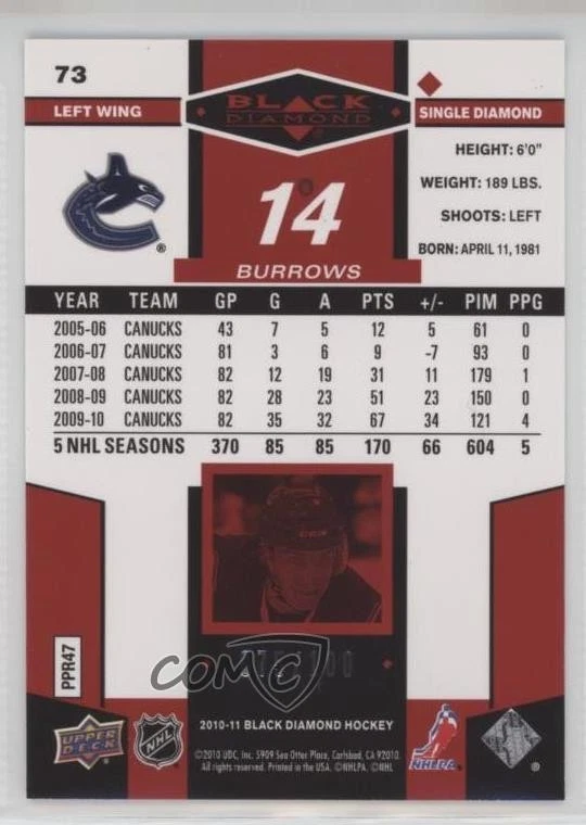 2010-11 Upper Deck Black Diamond Ruby /100 Alexandre Burrows #73 - Image 2 of 2