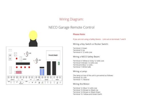 Sistema de control remoto Neco Essati con 5 controles remotos - Imagen 2 de 5