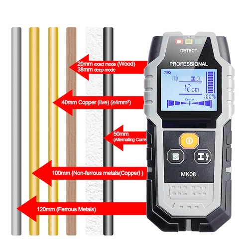 Stud Metal Detector Wall Scanner 120mm Metal Detector Rebar Copper Pipe AC Wood - Afbeelding 1 van 6